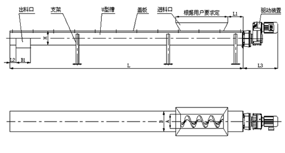 螺旋輸送機外型尺寸
